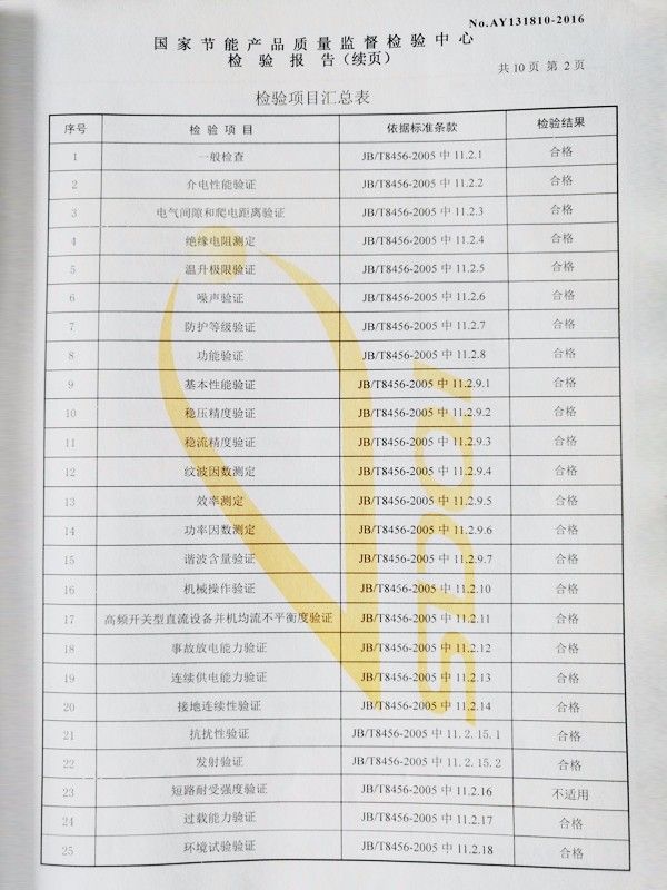 直流屏檢驗(yàn)報告-第2頁